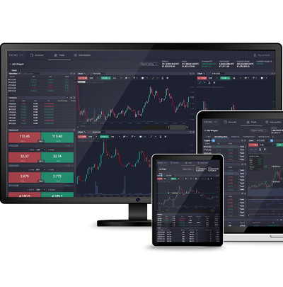 Ultimate Guide to Crypto Trading on PrimeXBT